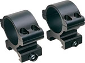 Bushnell Angle Loc Weaver Style Aluminum Detachable Scope Rings 1 Inch High Matte