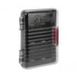 Allen Competitor Choke Tube Case for 12 16 20 28 Gauge and .410 Choke Tubes