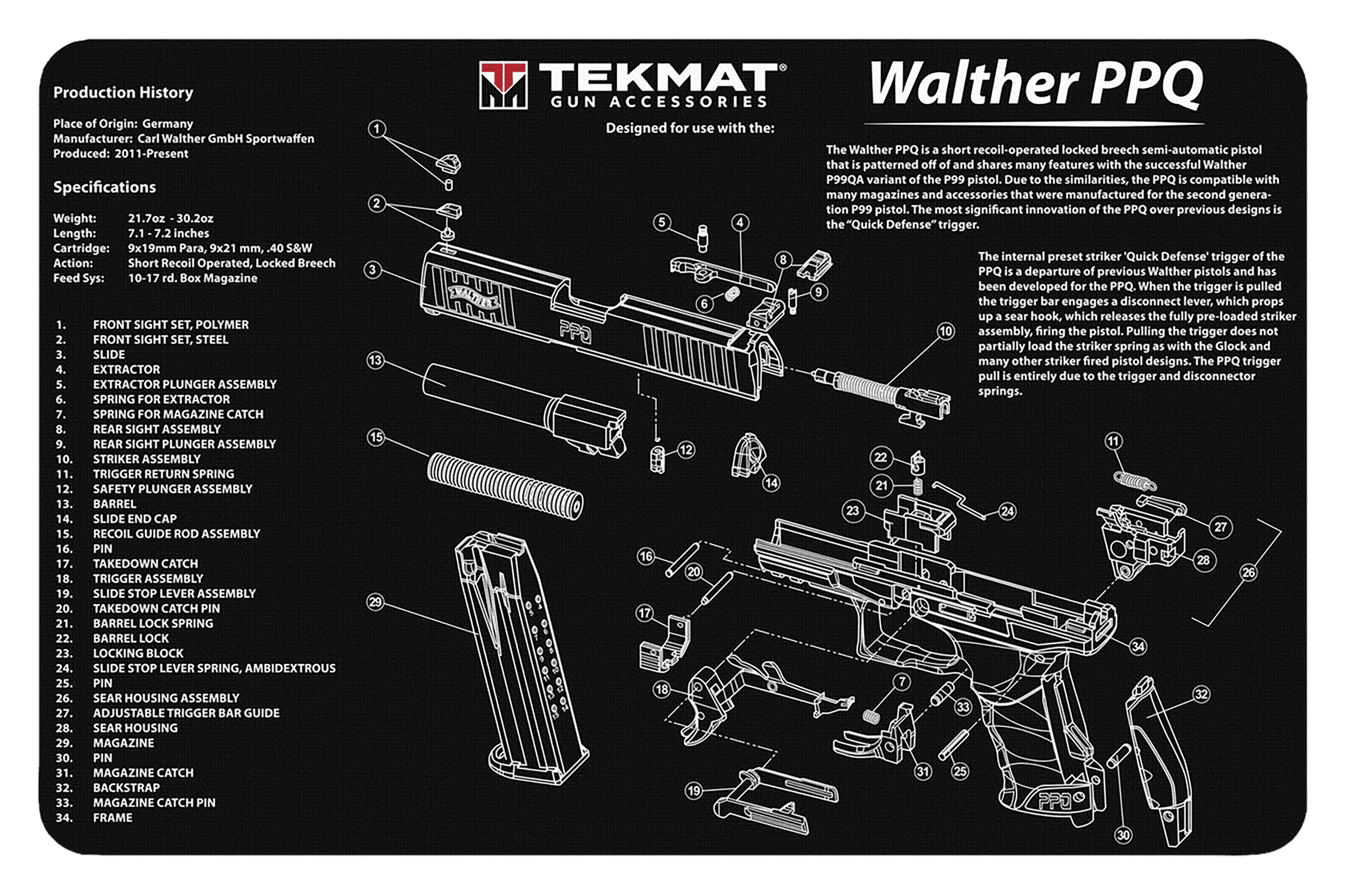 TekMat TEKR17WALPPQ Walther PPQ Cleaning Mat Black/White Rubber 11" x 17"