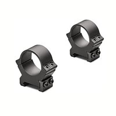 Leupold PRW2 Scope Rings Matte 1 Inch Gloss Finish Picatinny Weaver Mount