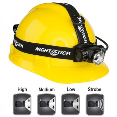 NightStick Adjustable Beam Headlamp Usb Rechargeable 1000 Lumen